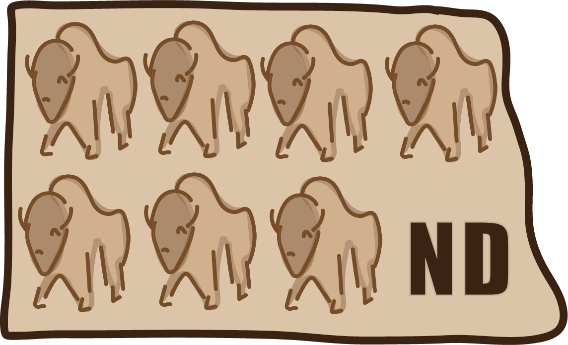 ND Buffalo Sticker