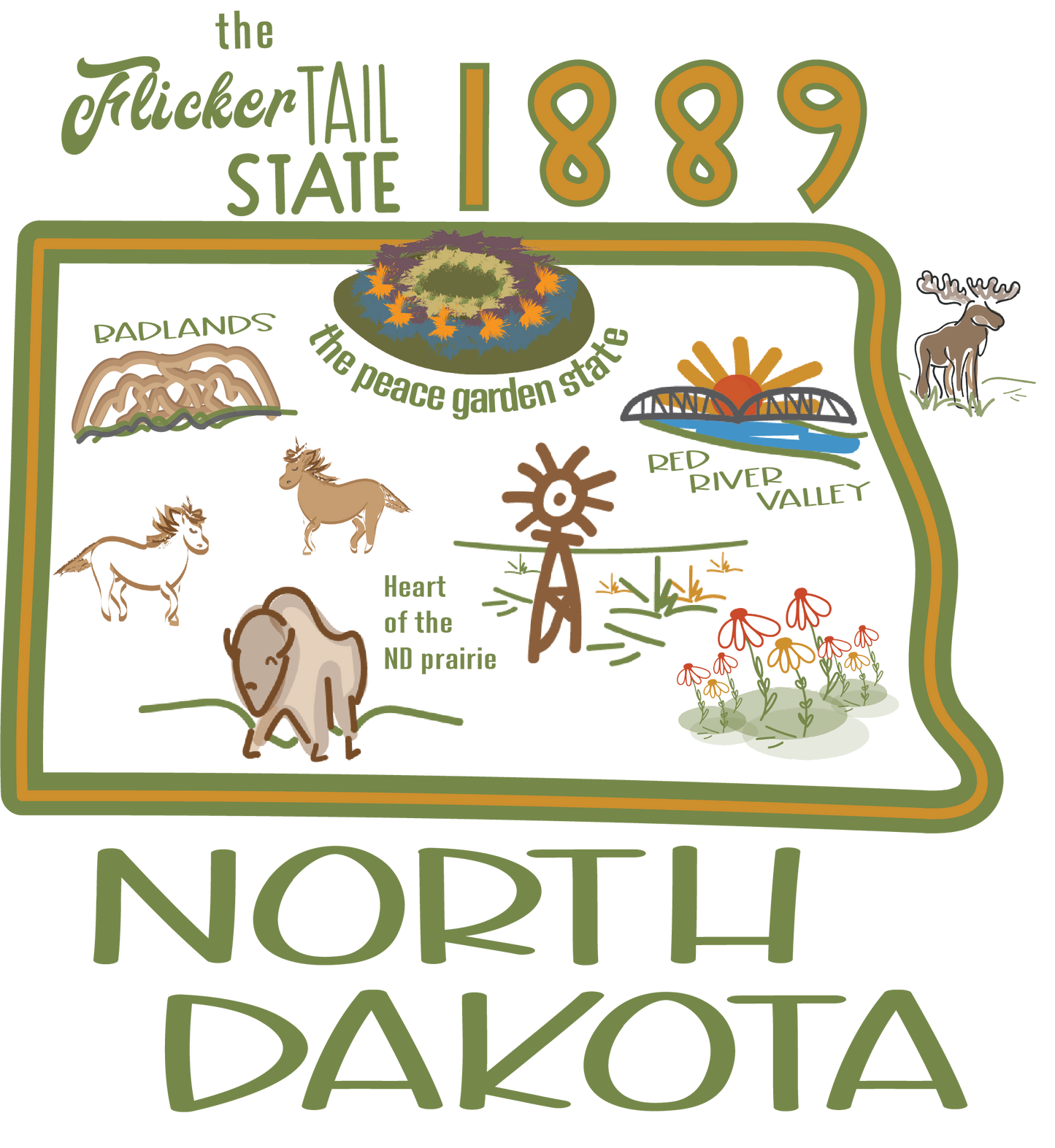 ND 1889 State All dc MAGNET